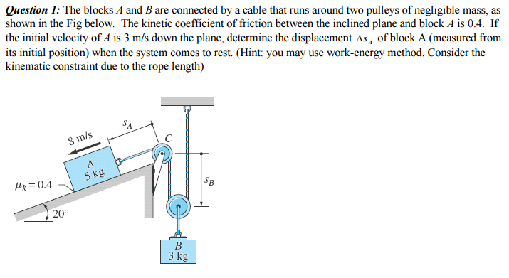 Solved The Blocks A And B Are Connected By A Cable That Runs Chegg Com