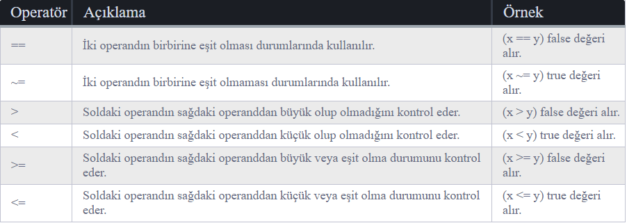 G3NkOb.png