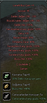Ldnd4a.png