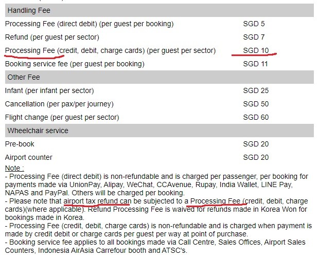 Airasia Airport Tax Refund Air Travel Forum Tripadvisor