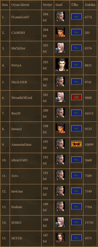 0GnvlD.png
