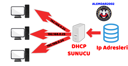 Javp1. Архитектура мобильного приложения с базой данных. Firebase база данных. Архитектура мобильного приложения схема. Архитектура мобильного приложения Android.