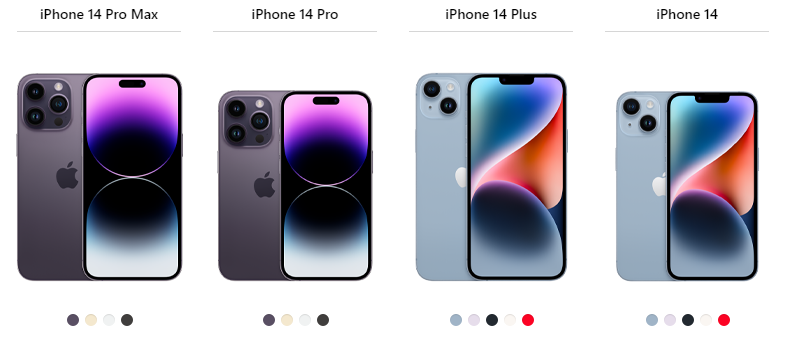 Iphone 14 Pro Max. Айфон 14 плюс. Iphone 14 Plus цвета. Айфон 14 плюс упаковка. Сравнение 14 про и 14 плюс