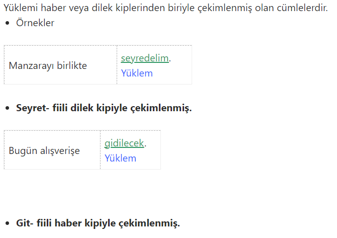 Resim