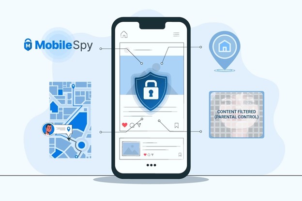 #The Best Ultimate Mobile Spying App