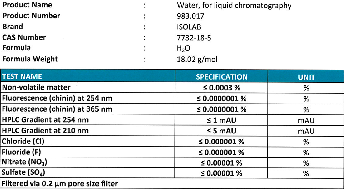 ISOLAB Water For Liquid Chromatography 2.5 L