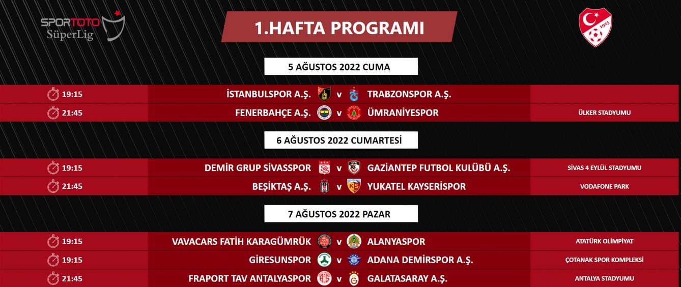 Süper Lig 2022/2023 Sezonu