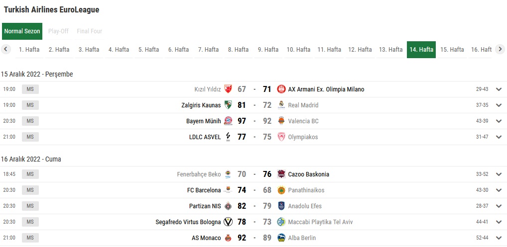 Turkish Airlines Euroleague 2022/2023 Sezonu