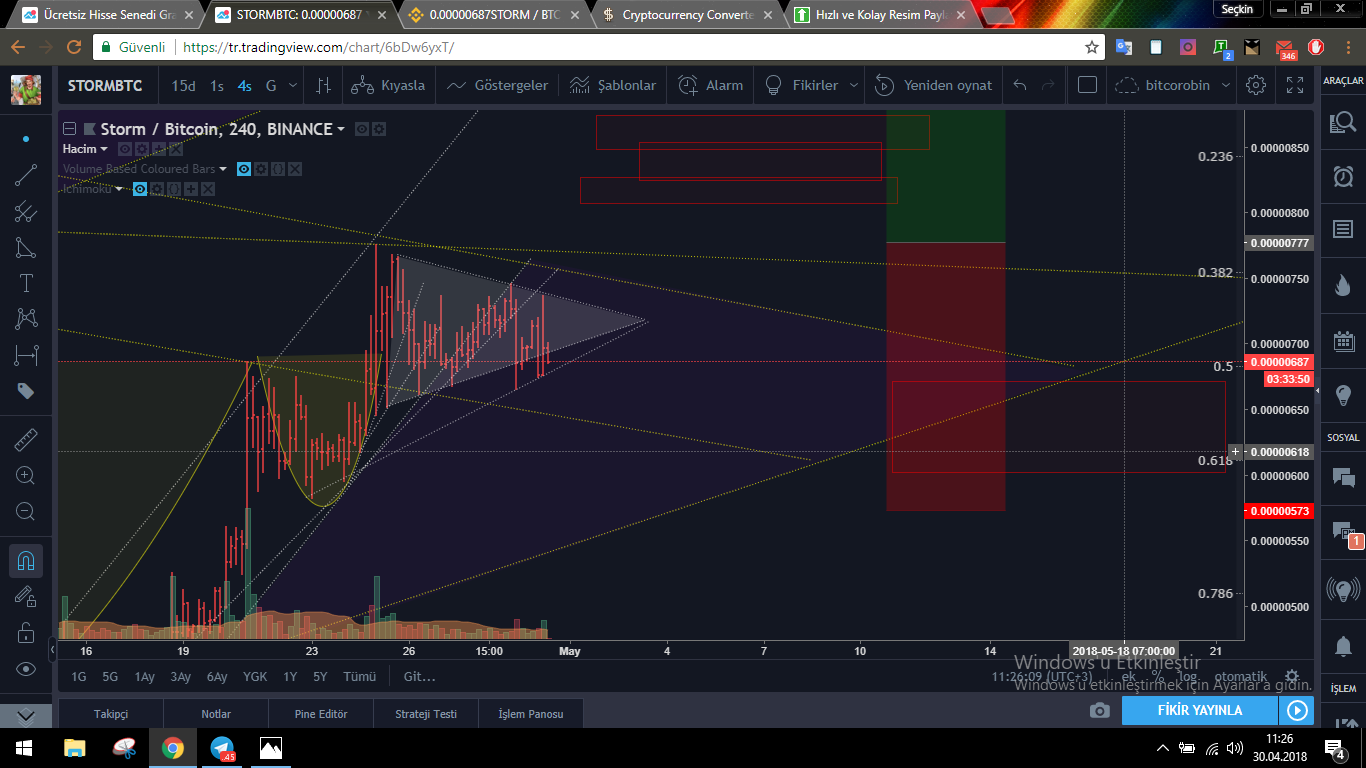 strom to btc