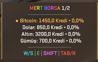 Borsa Plugini