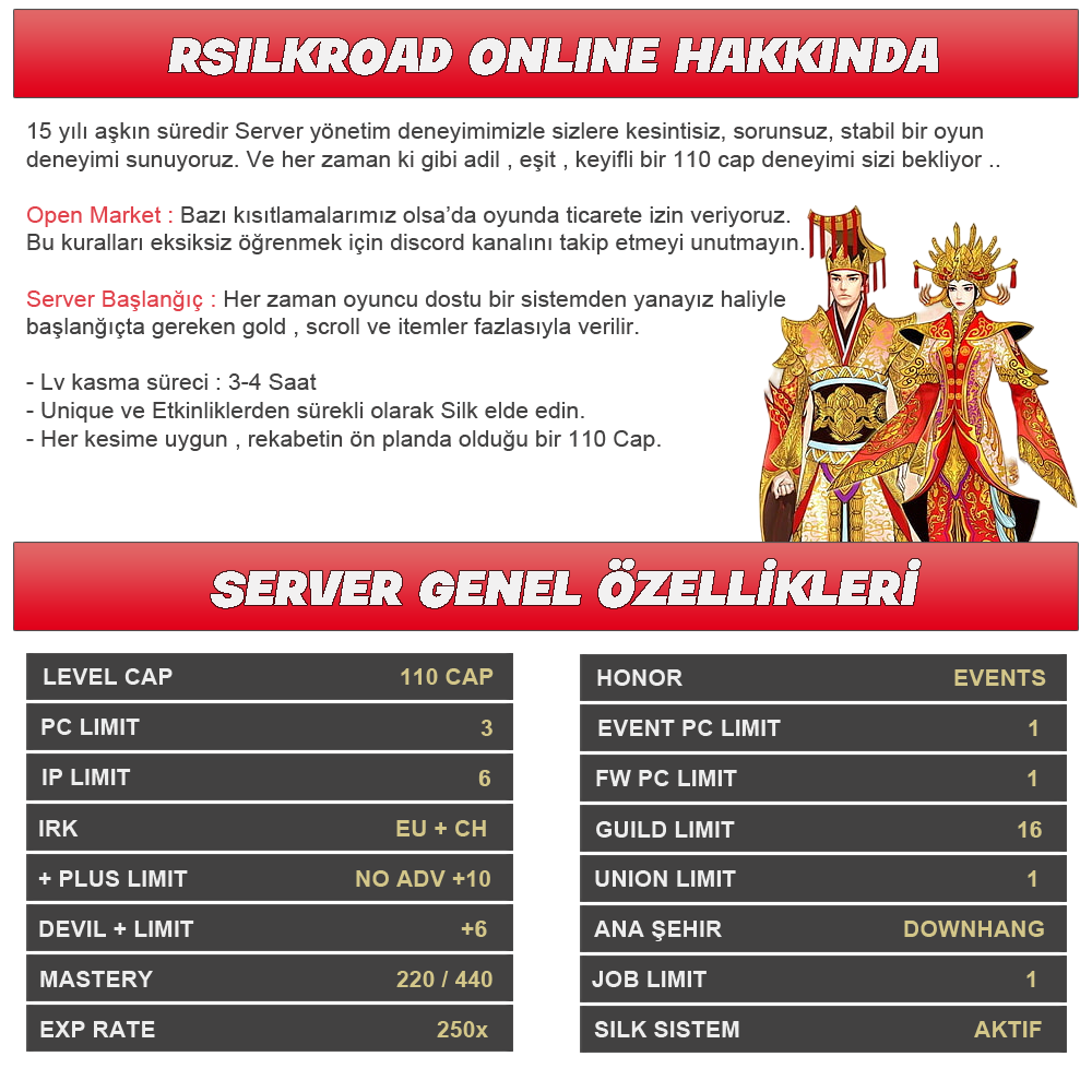 435iavg.png