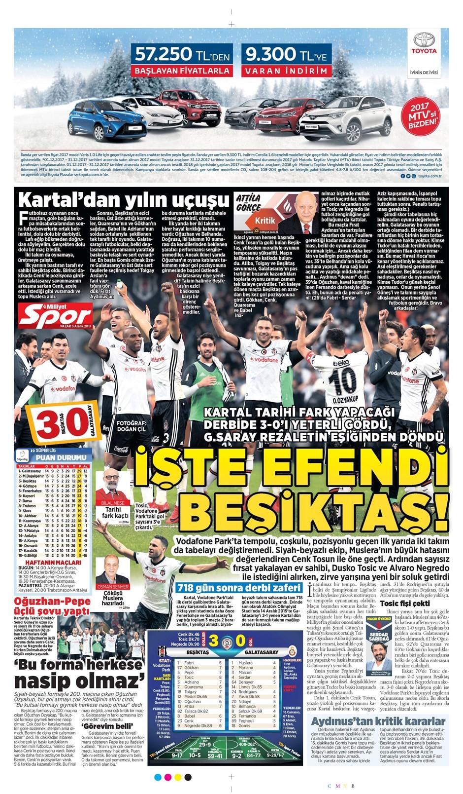 03.12.2017 Tarihli Milliyet Gazetesi