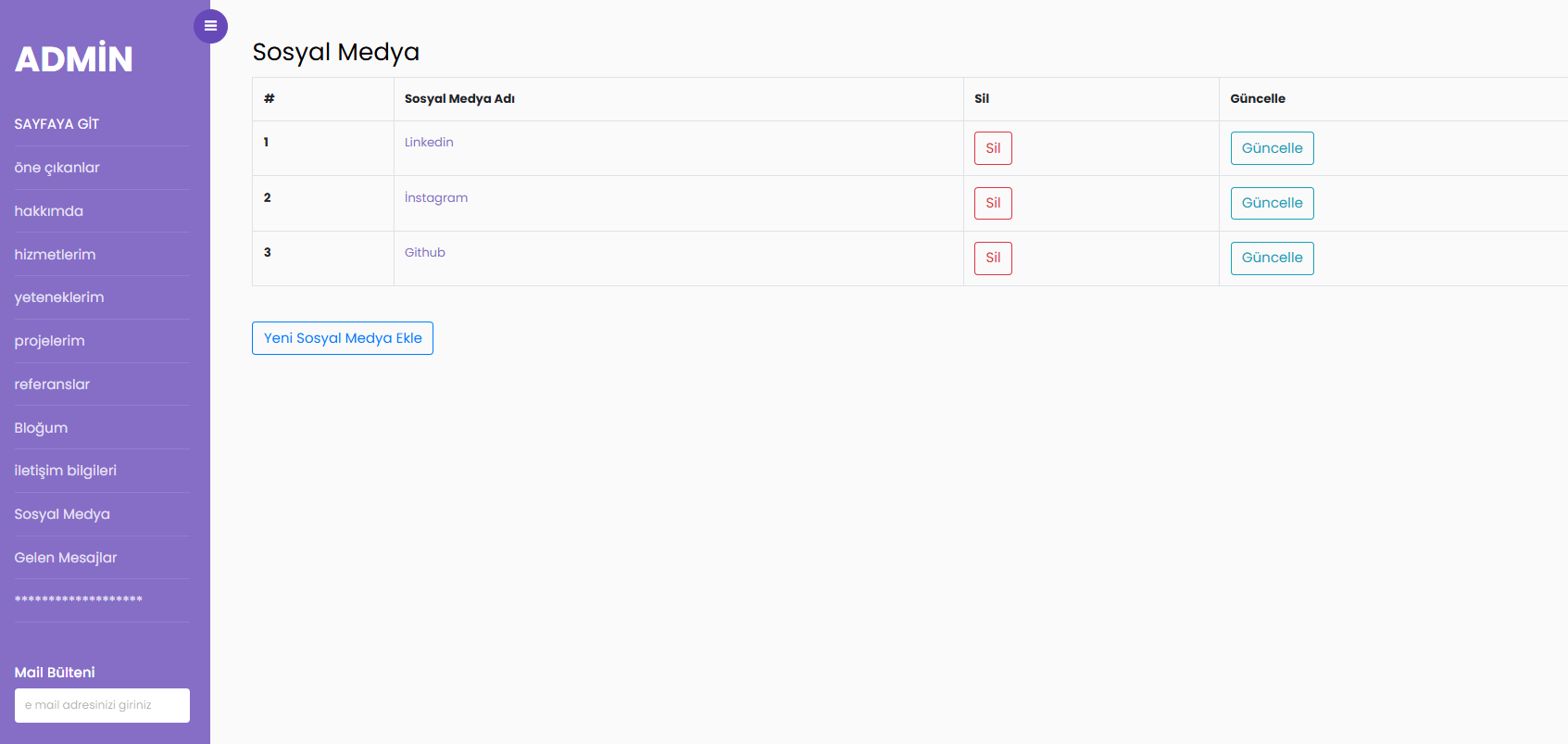 GitHub Iremakpnr stelleracunakademiportfolio Github iremakpnr stelleracunakademiportfolio