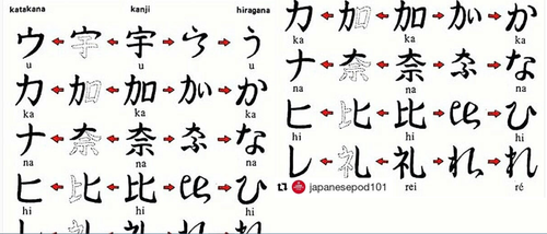 Japonca Öğrenelim 6aPrqv
