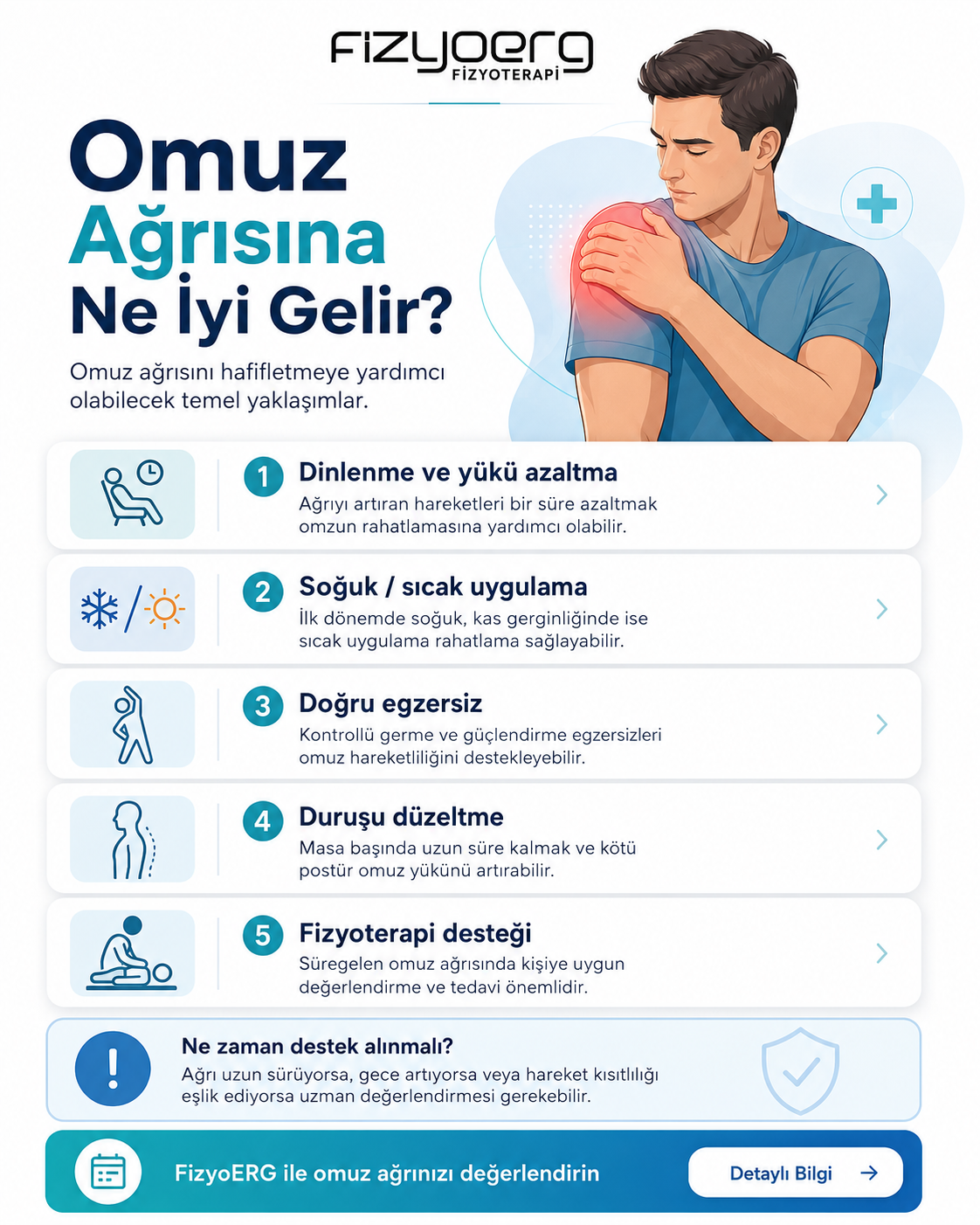 FizyoERG omuz ağrısı görseli; omuz ağrısında evde dikkat edilebilecek noktalar ve fizyoterapi değerlendirmesi