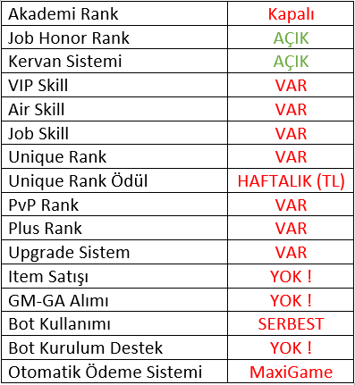 7a9Gbr.png