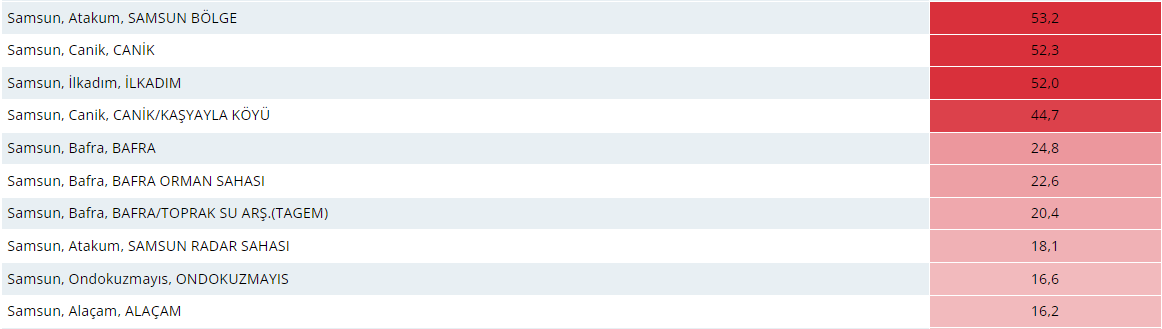 7eurn3m.png
