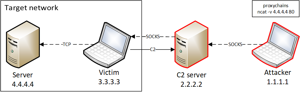 7j6k4u8.