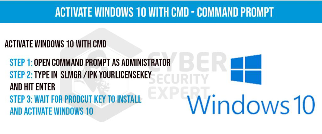 How To Activate Windows 10 With Cmd Command Prompt Varient News Magazine