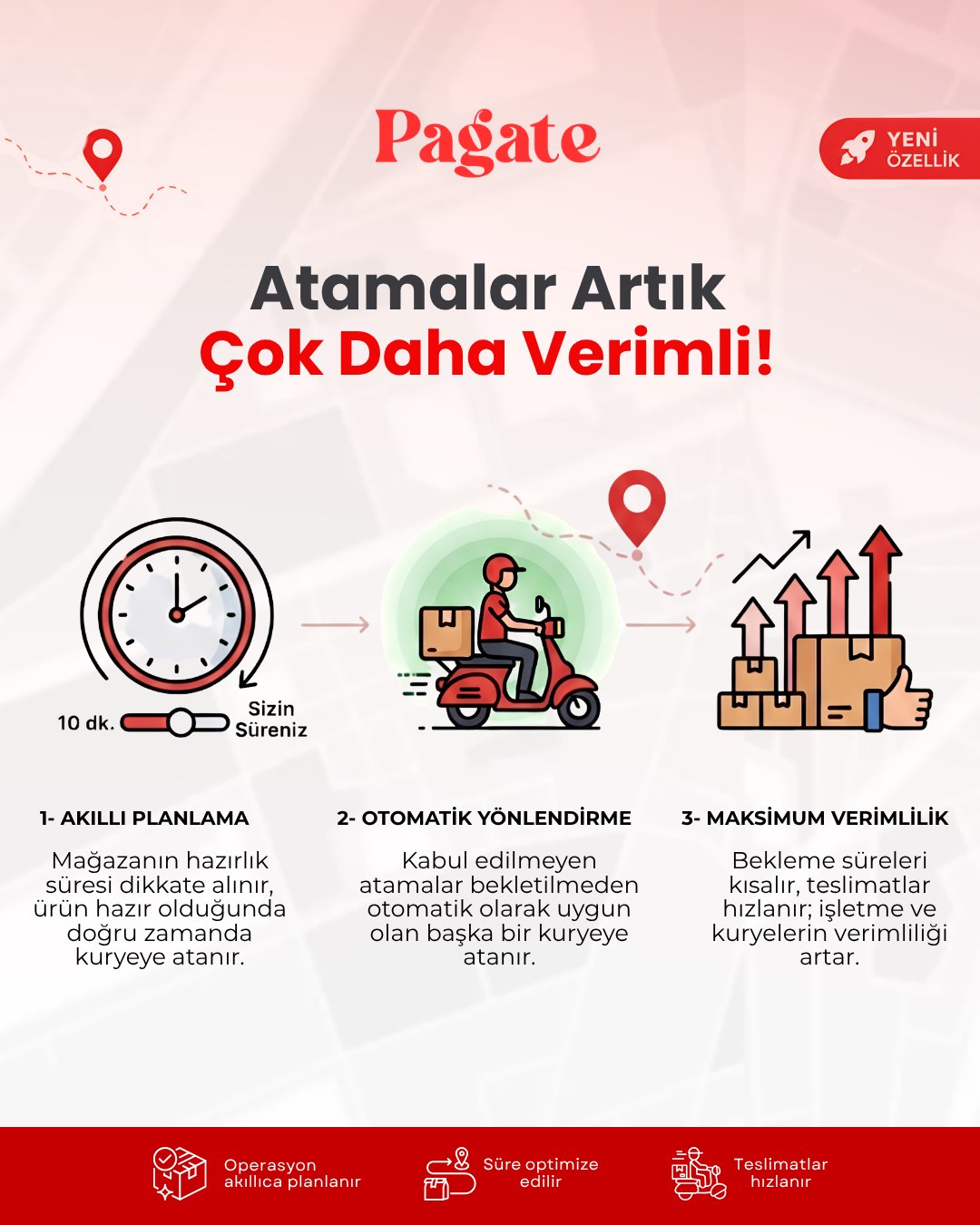 Kurye ile akıllı rota planlama maliyet tasarrufu