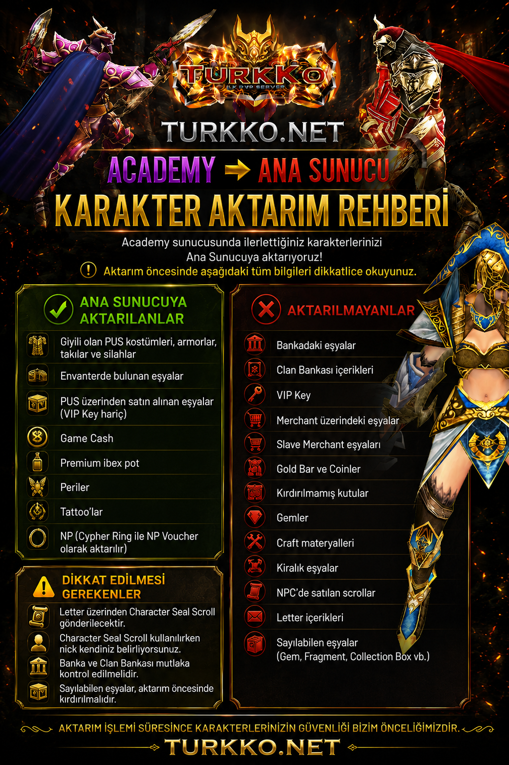 Academy Sunucusu ve Ödül Tablosu