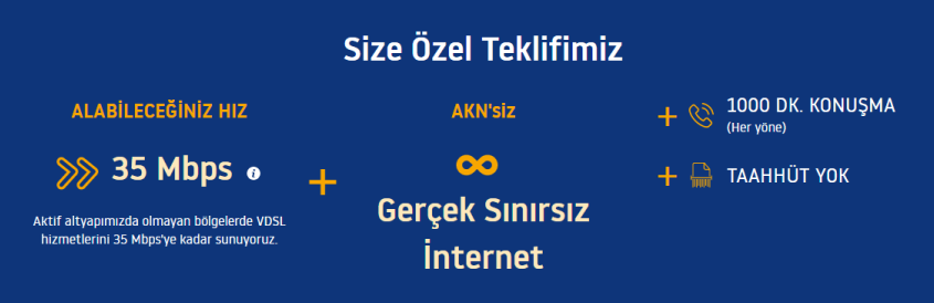 kotasiz ve sinirsiz internet turknet te 45 tl
