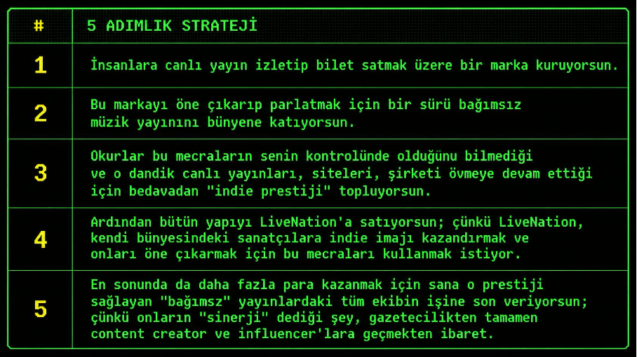 açıklayıcı resim