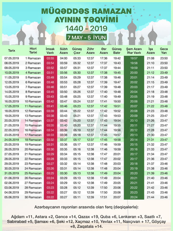 Рамазан təqvimi 2022. Рамазан 2021 təqvimi. Рамазан 2019 Taqvimi. Рамазан 2020 teqvimi.