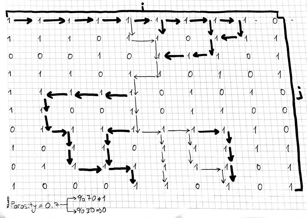 matlab - Visualize the path on the 2D square - Stack Overflow