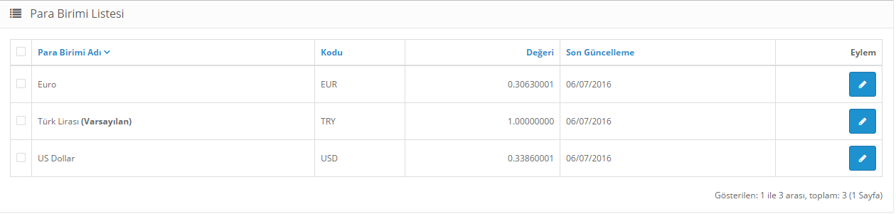 9600000000 долларов в рублях. Валюта: Наименование, код.