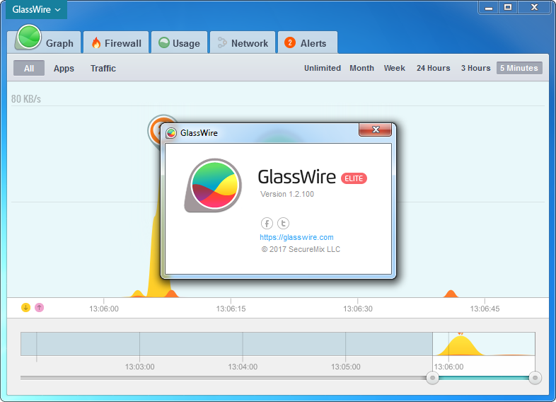 GlassWire Elite 1.2.102 Final | Katılımsız