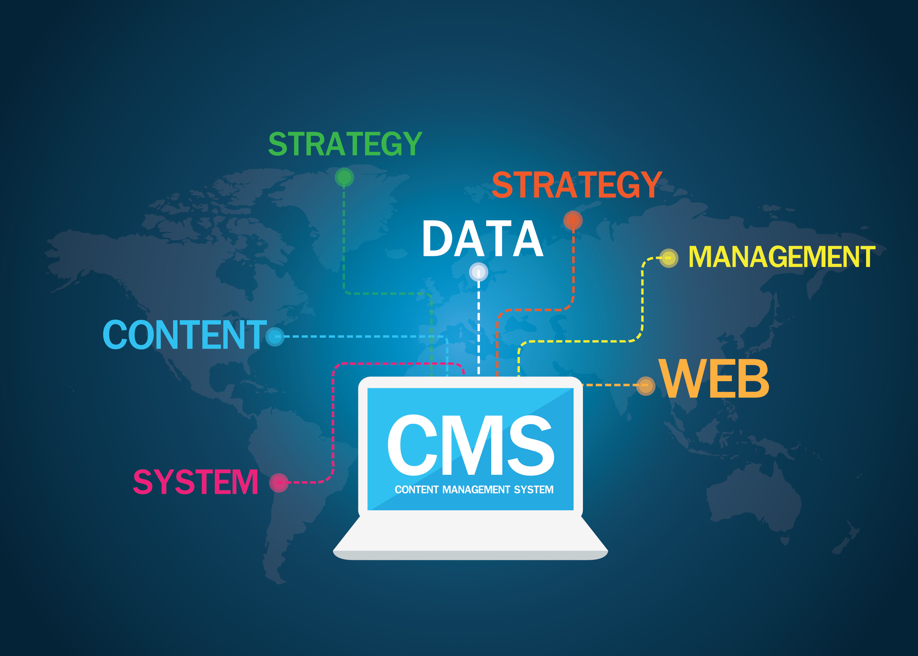 Content management. Cms системы. Система управления контентом. Cms сайта. Система управления контентом сайта.