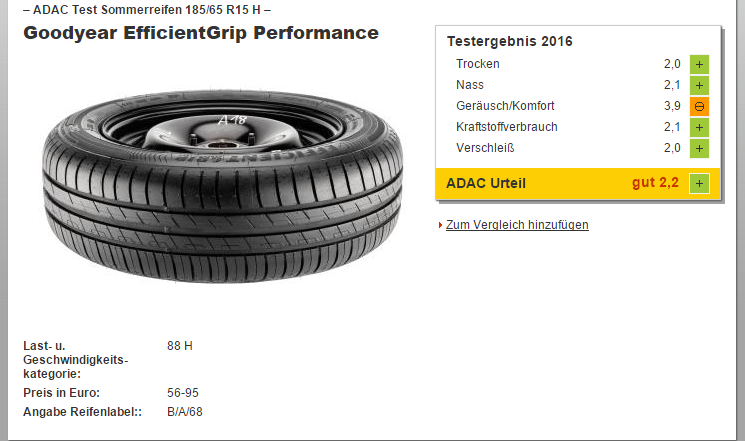 Efficientgrip performance отзывы