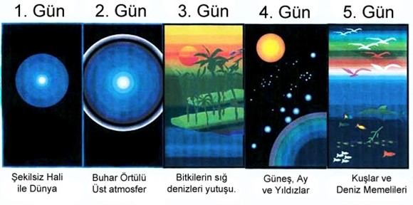 Resim