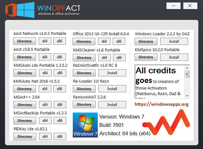 Windows act