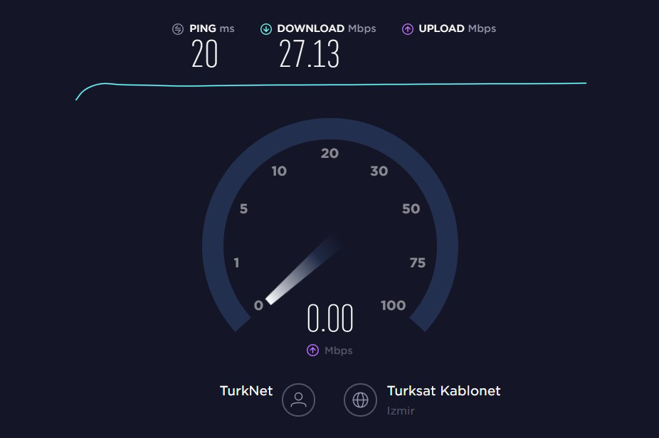 Hız testi. Upload Mbps. Is how Speed с большими.