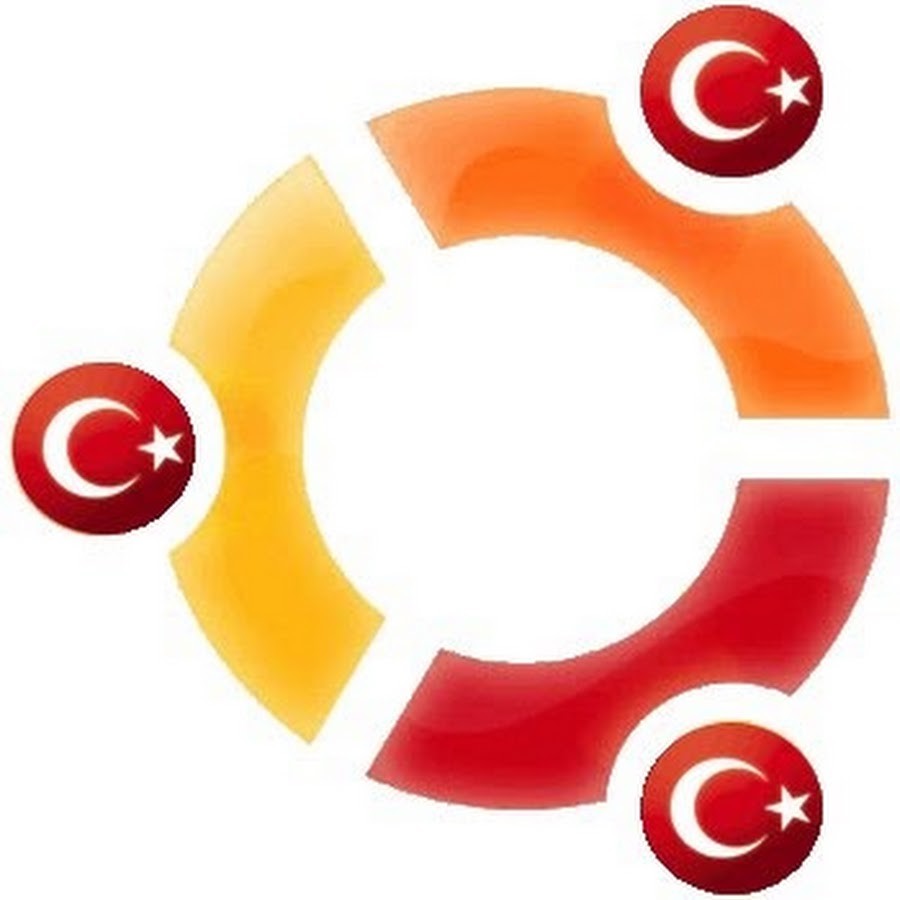 Resim