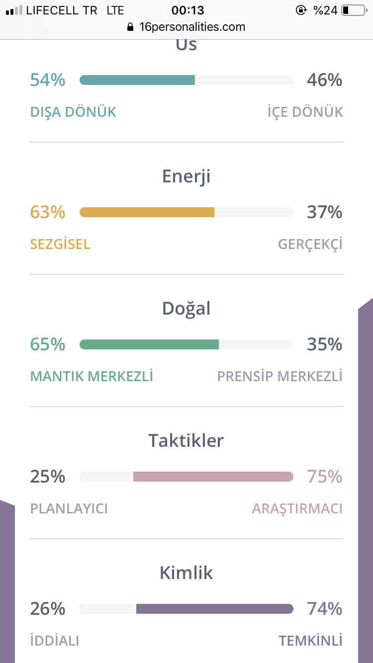 Or7AkP.png