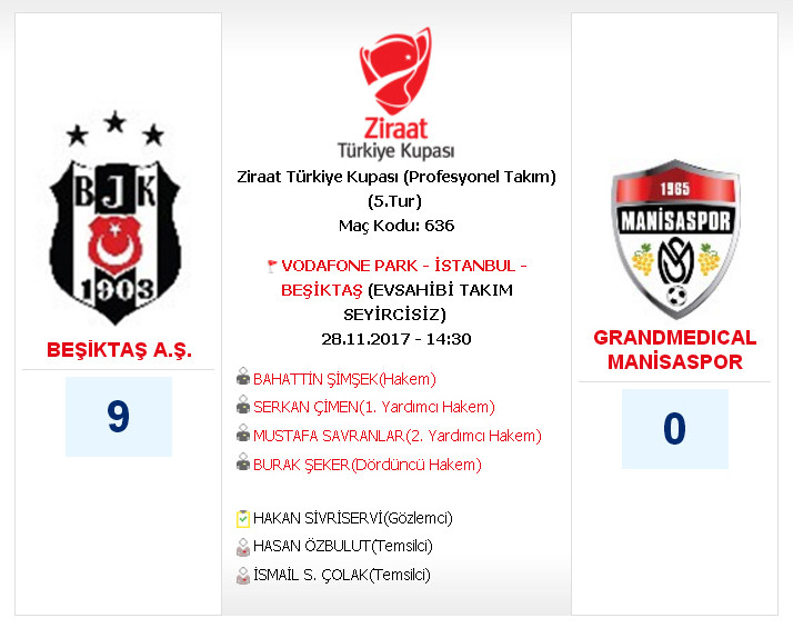 28.11.2017 Beşiktaş &amp; Manisaspor 1