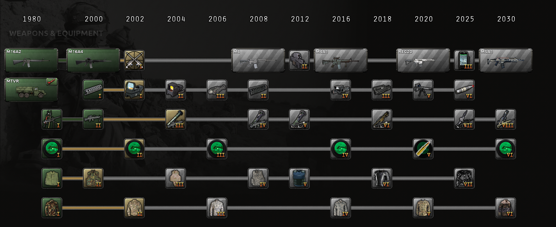 Мод на современность. Novum Vexillum для Hearts of Iron 4. Hearts of Iron 4 мод на современность. Мод Novum Vexillum для Hearts of Iron 4. Мод на современность в Hearts of Iron 4 1.10.4.