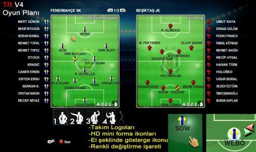 Pes 2013 схемы