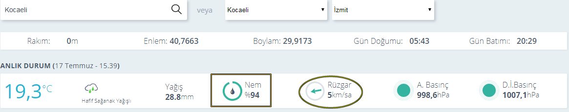 resim