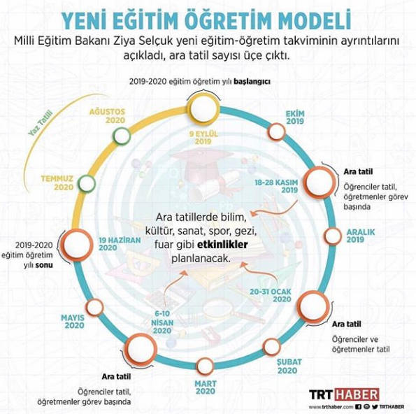 Ogrenciler Ve Ogretmenler Icin 2019 2020 Yeni Egitim Ve Ogretim