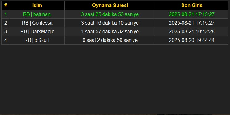a4x9nk5