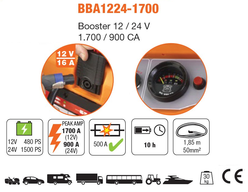 BAHCO - Booster 12/24 V - 1.700/900 CA