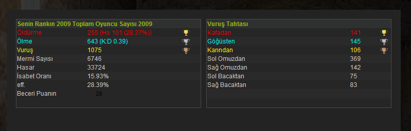 atzawxp
