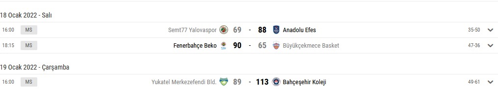 ING Basketbol Süper Lig 2021/2022 Sezonu