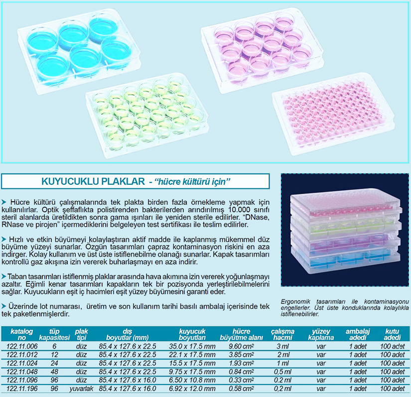 ISOLAB Düz Kuyulu Plak - Hücre Kültürü için - 12 Kuyulu - 2 mL 100 Adet/Paket