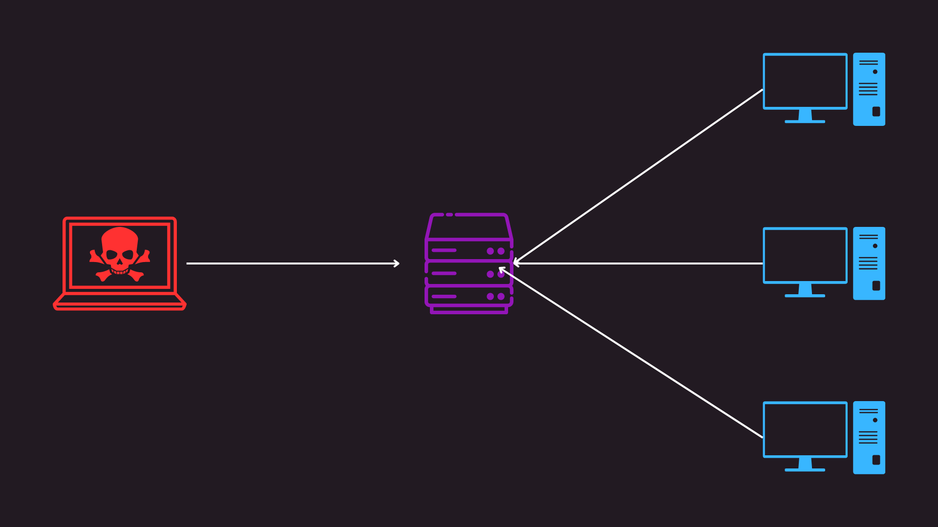 b91u0c7.png