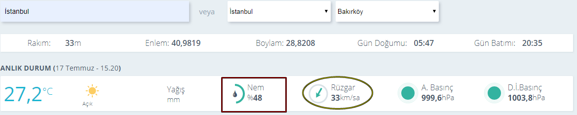 resim